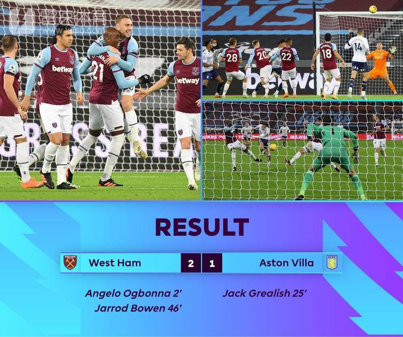 激光甲烷传感器